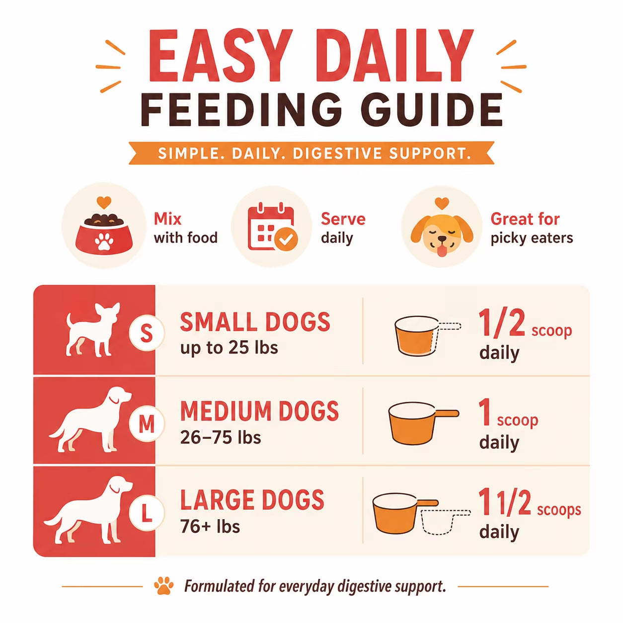 Private Label Dog Bone Broth Powder Grass Fed Beef Flavor Digestive Enzymes Pumpkin Ginger Stool Quality Custom OEM