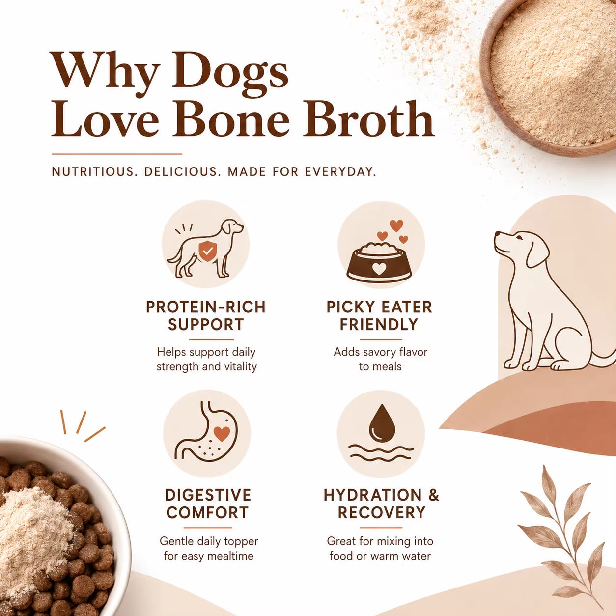 Wholesale Grass Fed Beef Bone Broth for Dogs 70% Protein Hydrolyzed Beef Collagen Powder Pet Joint Support Topper Custom