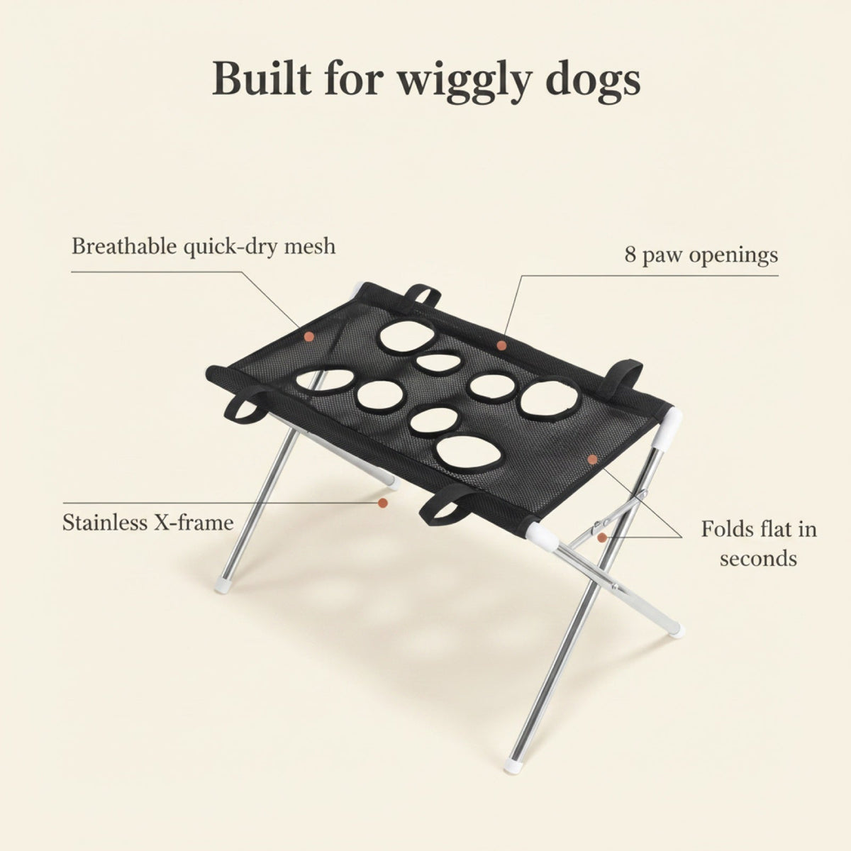 Wash Dock feature callouts — mesh, paw openings, stainless frame
